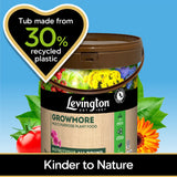 Levington Growmore Multi Purpose Plant Food 9kg, UK version