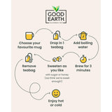 Good Earth Turmeric Lemon tea bags 15 (British brand)