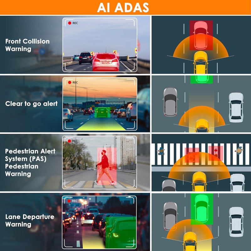 Rexing V2 Pro AI dash cam, imported from the UK