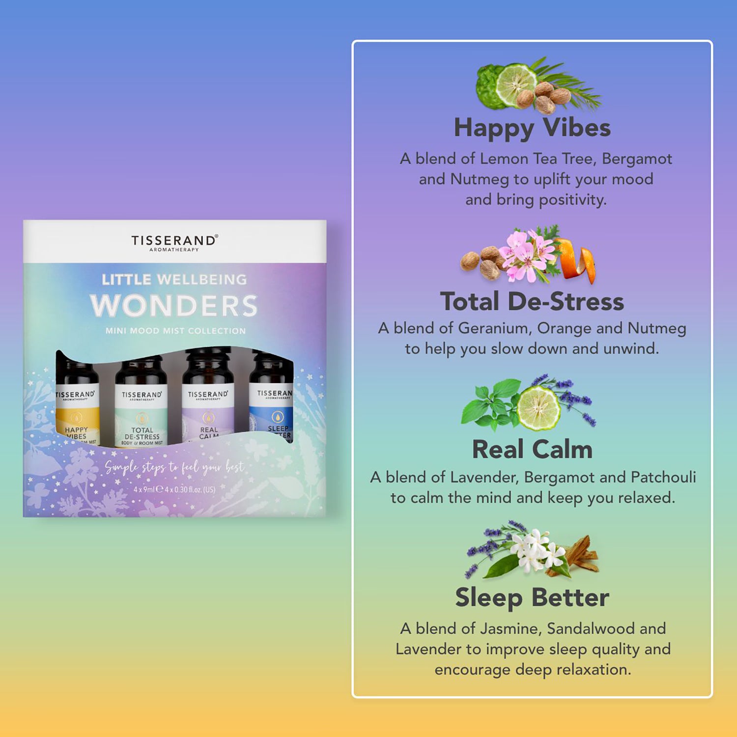 Little Wellbeing Wonders mini mist collection gift set, imported from the UK