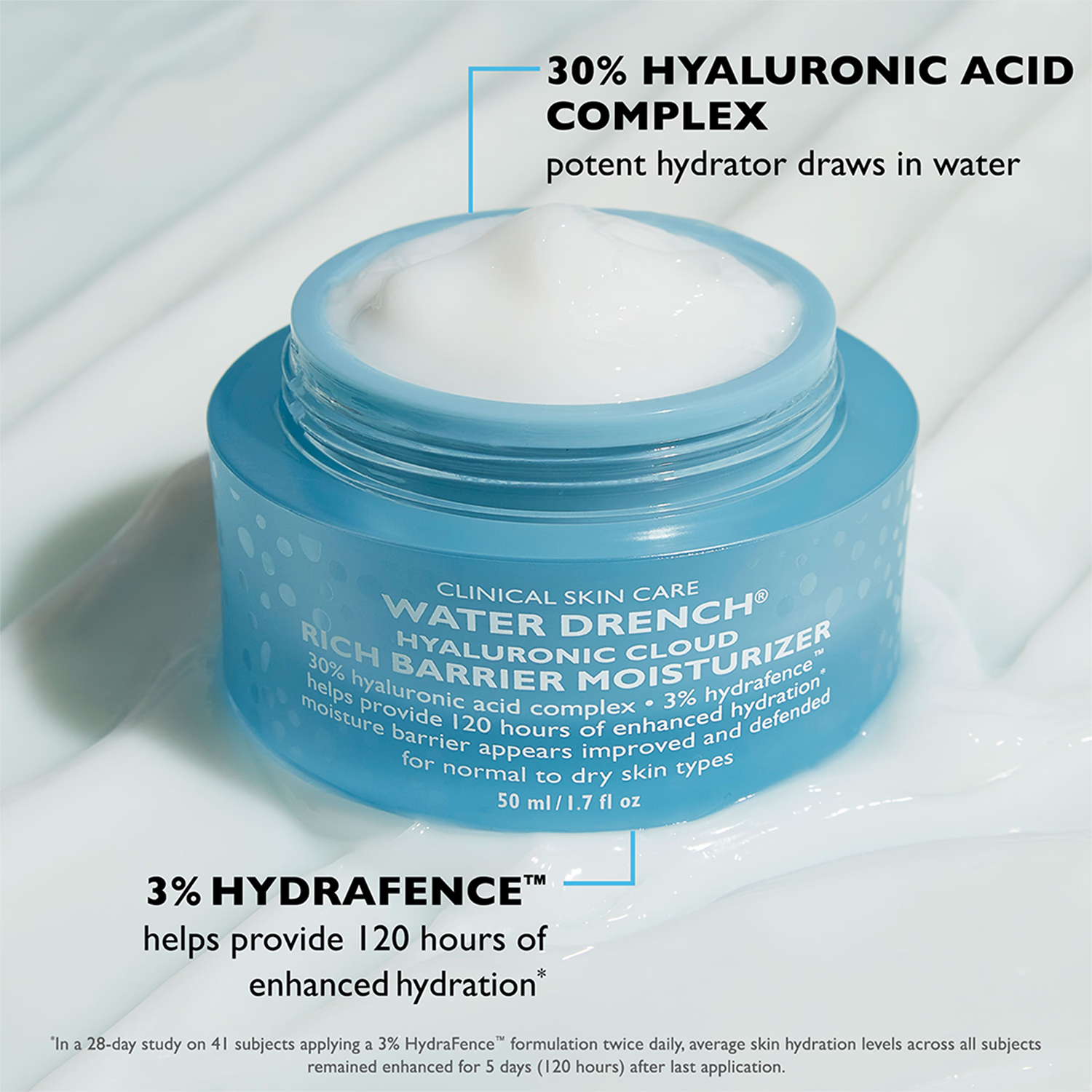 Peter Thomas Roth Water Drench Moisturizer 50ml (British brand)