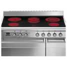 Smeg double oven electric range cooker 90cm (British brand)