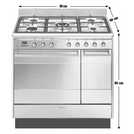 Smeg 90cm Dual Fuel Range Cooker Stainless Steel (British brand)