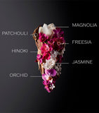 Shiseido Ginza Eau de Parfum 50ml, imported from the UK