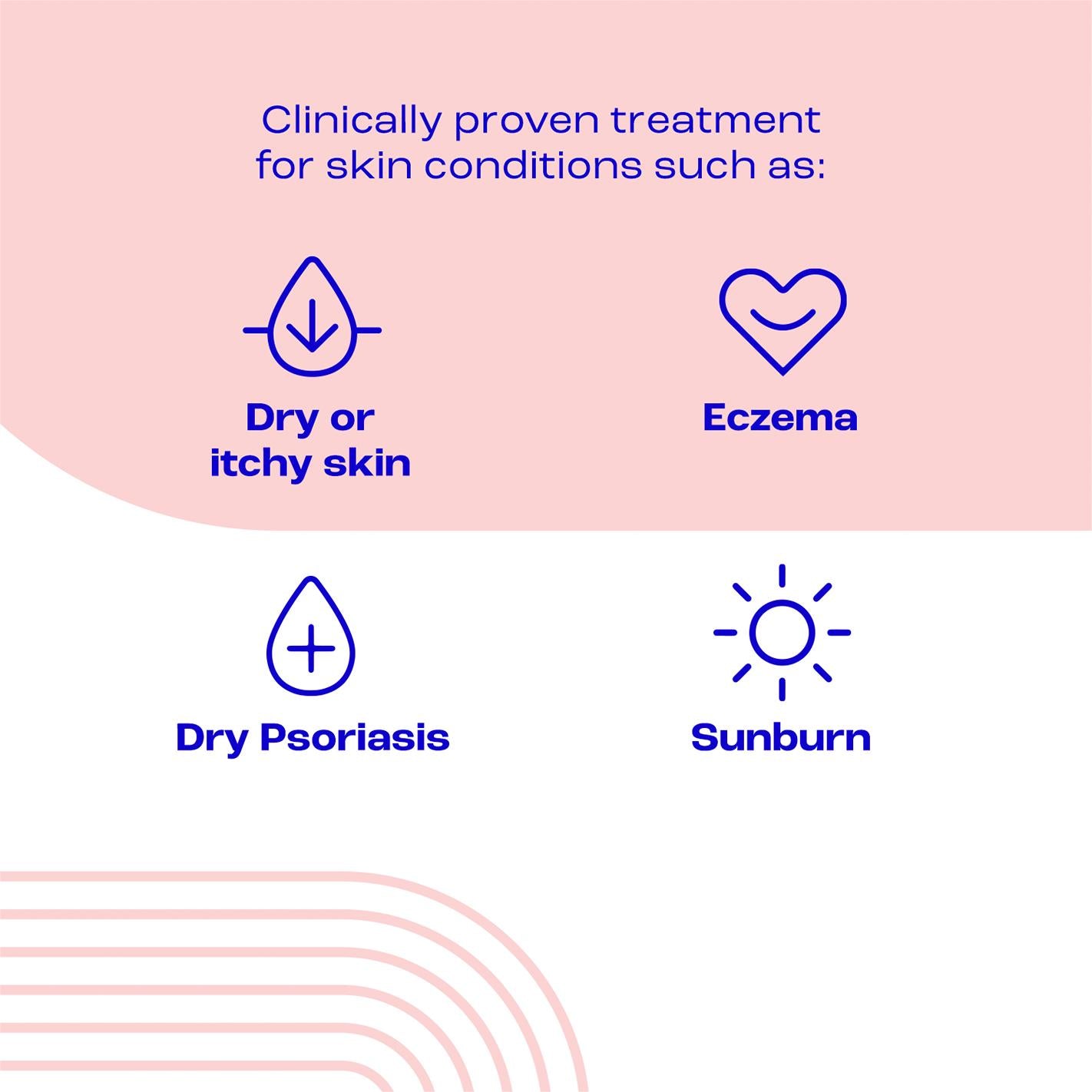 E45 emollient cream 50g, UK version