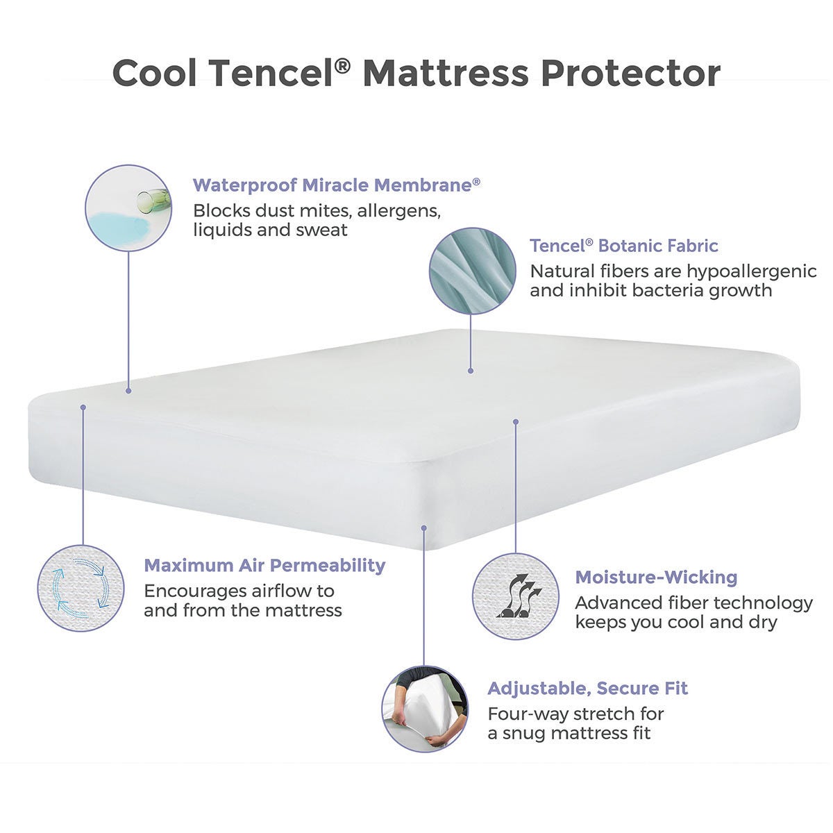 Protect-A-Bed Tencel Cool mattress protector, UK version