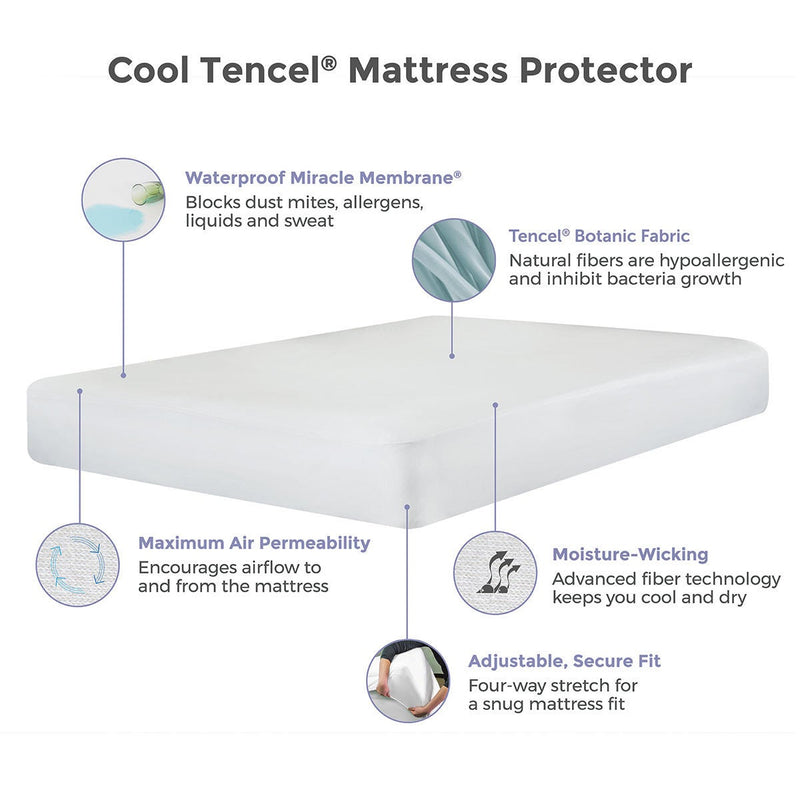 Protect-A-Bed Tencel Cool mattress protector, UK version