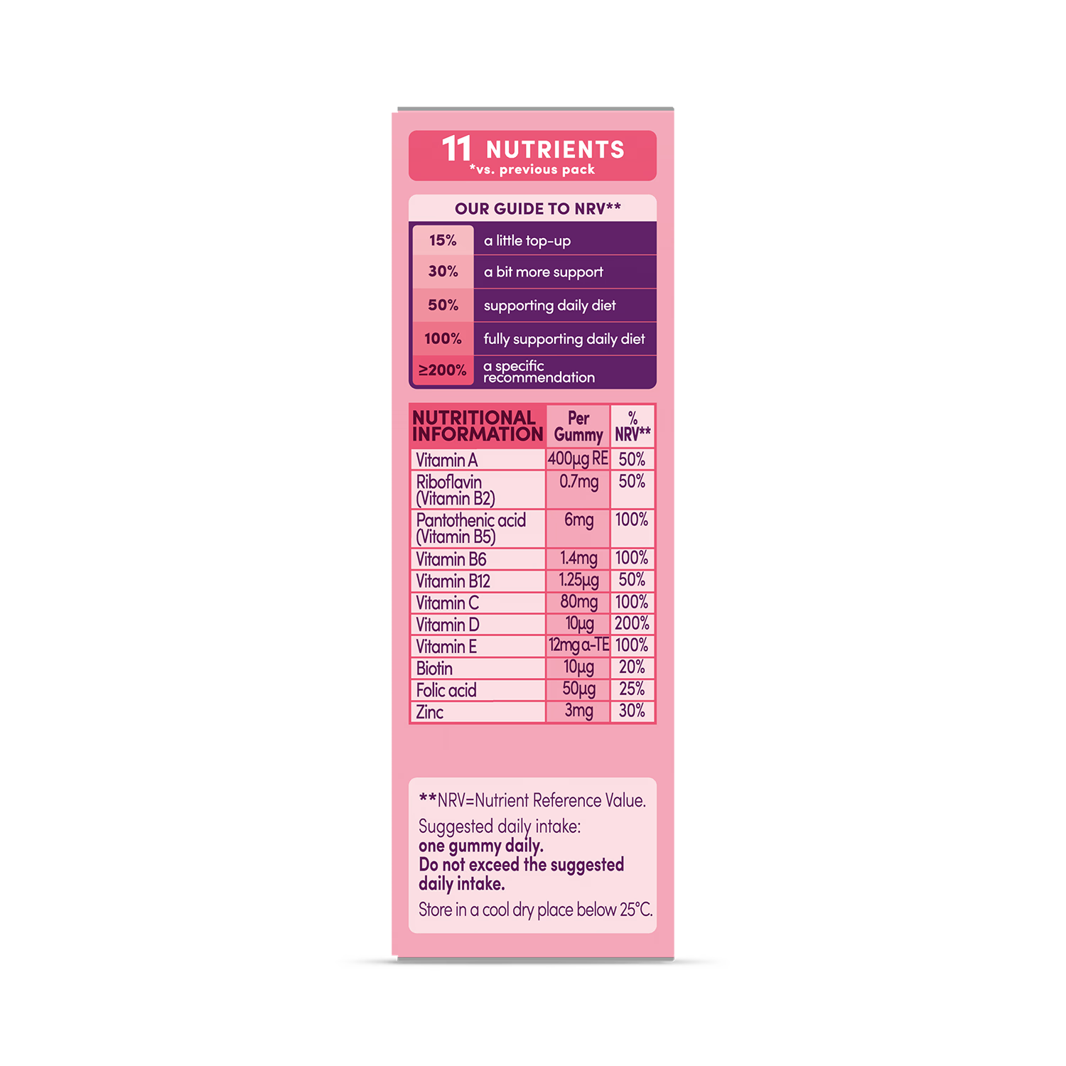 Bassetts multivitamin gummies strawberry 60 count, UK version