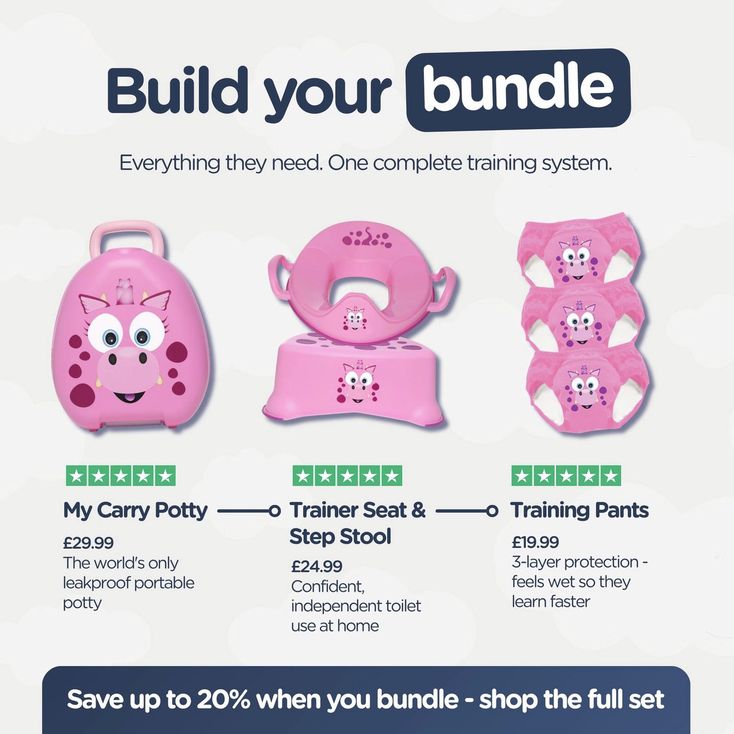 My Carry Potty Pink Dragon travel potty - British product