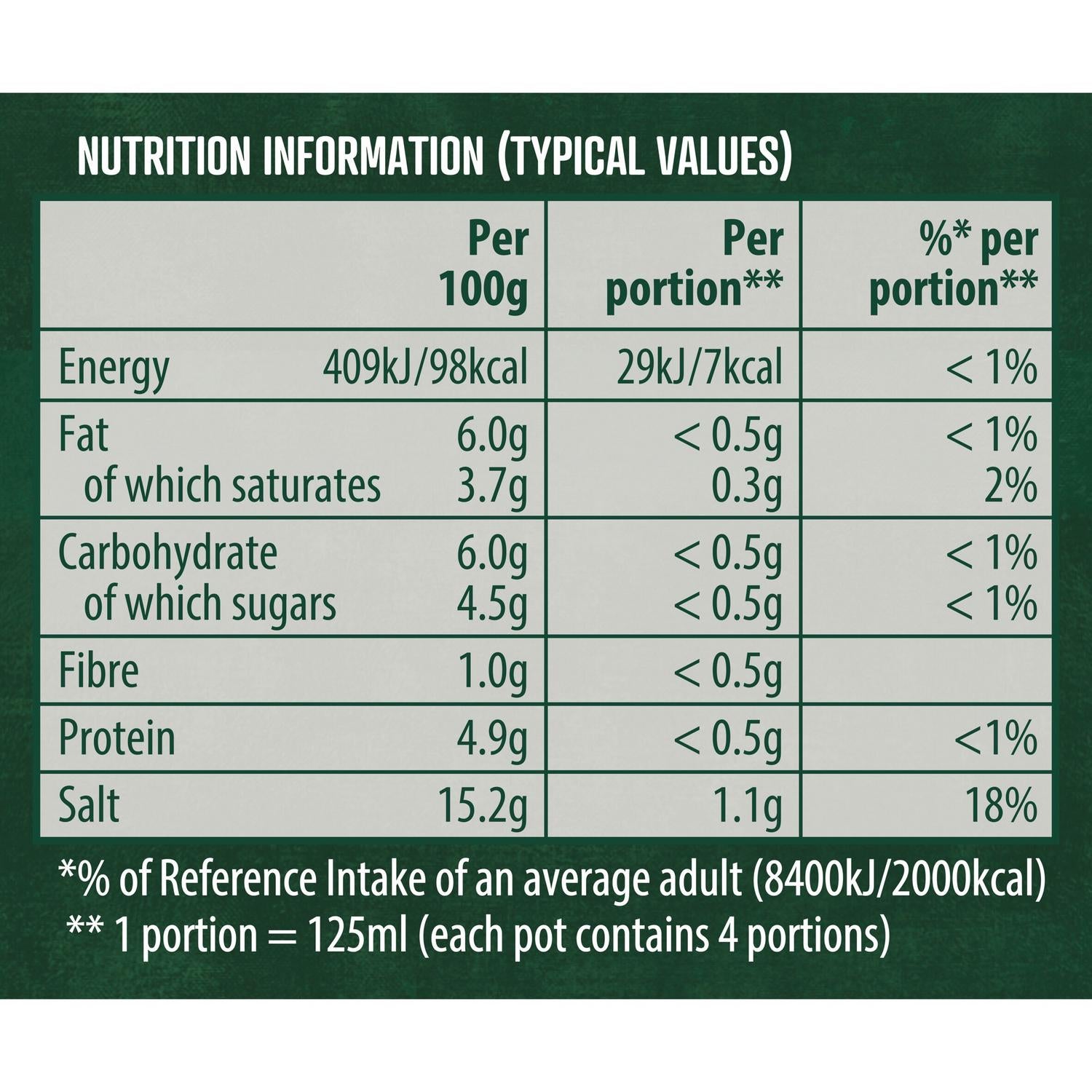 Knorr Lamb Stock Pot 4x28g Multipack container, UK version