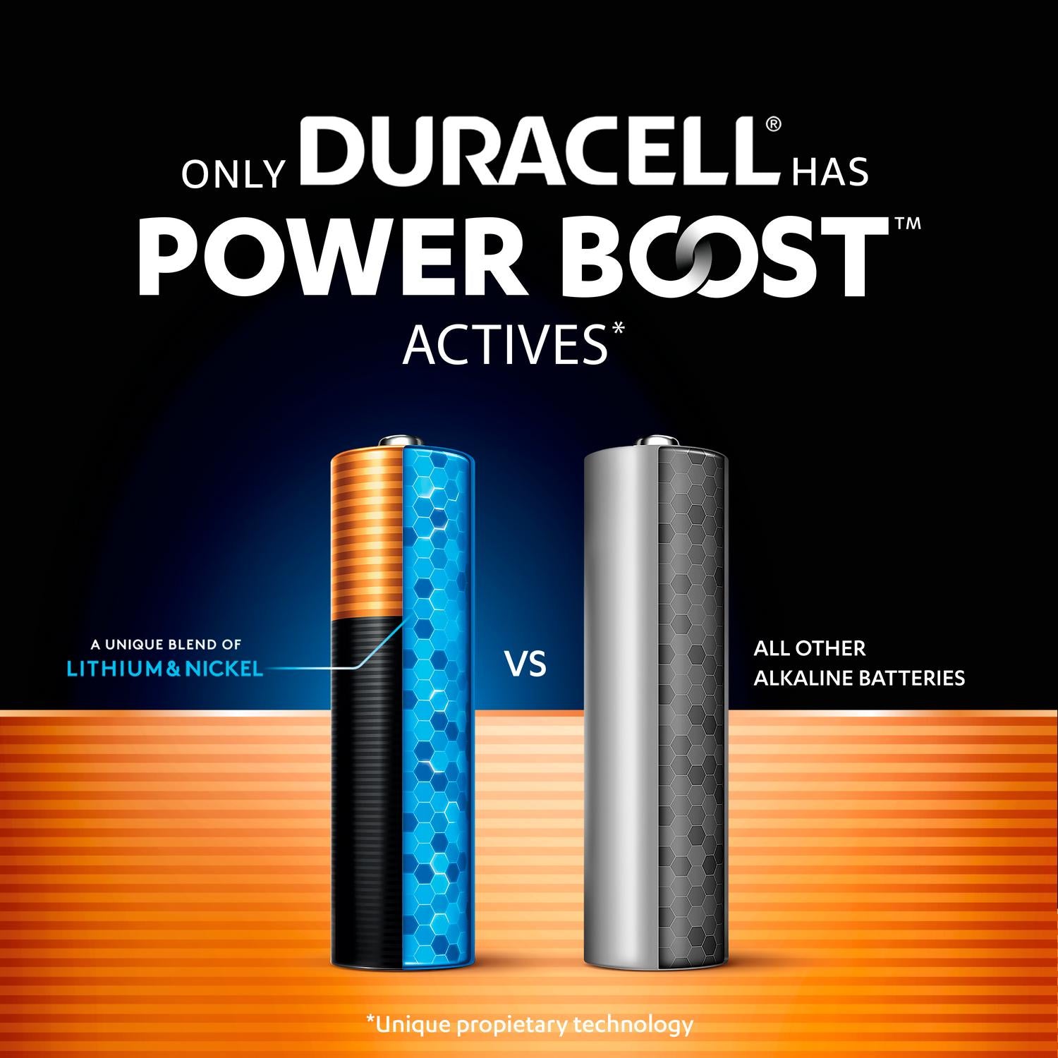 Duracell Optimum AA batteries Pack of 4 - British product