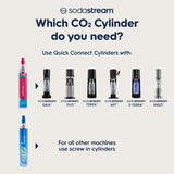 Sodastream Quick Connect CO2 Pink Gas Cylinder 425g