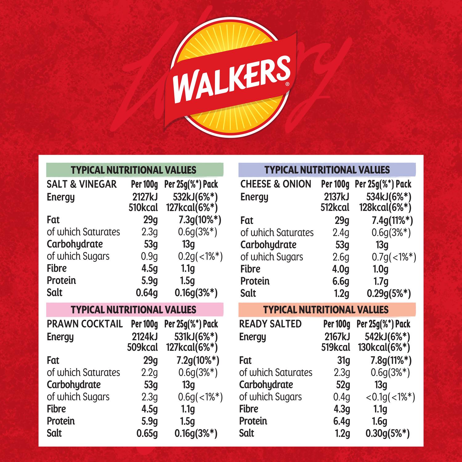 Walkers Classic Variety Multipack Crisps 12x25g (British brand)