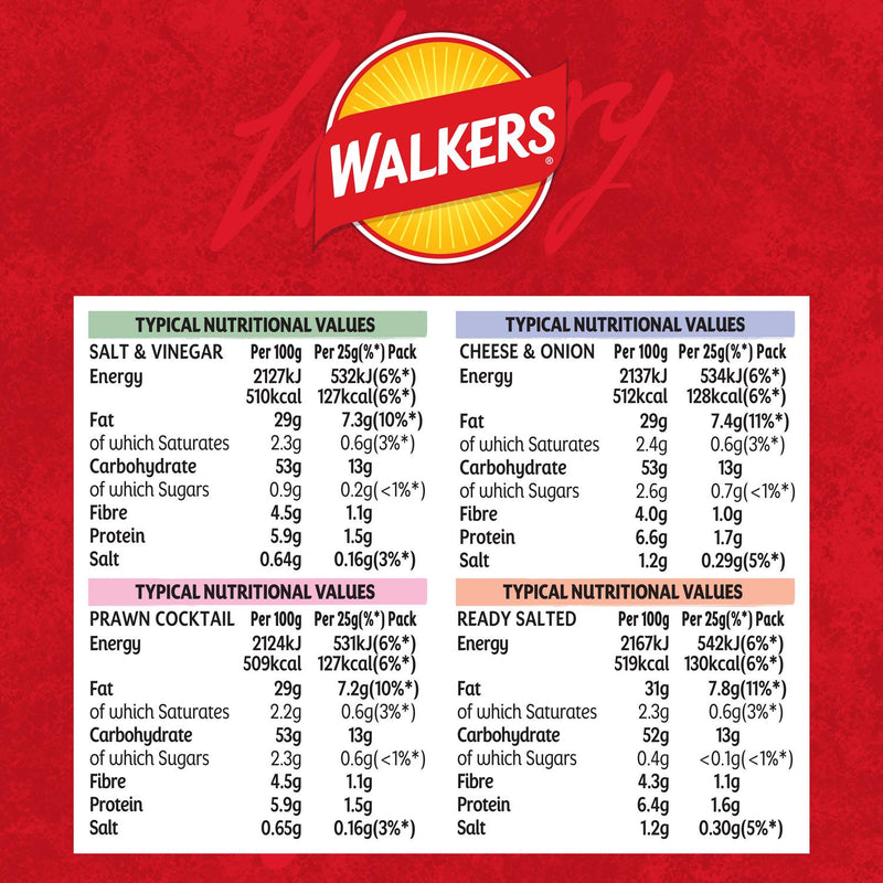 Walkers Classic Variety Multipack Crisps 12x25g (British brand)