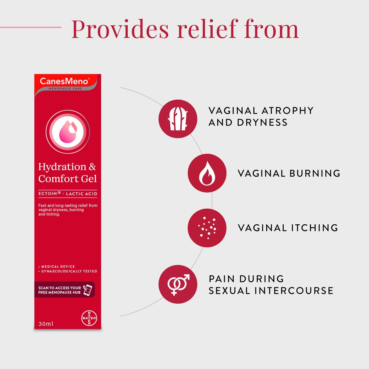 Canesmeno Hydration & Comfort Gel 30ml - British product