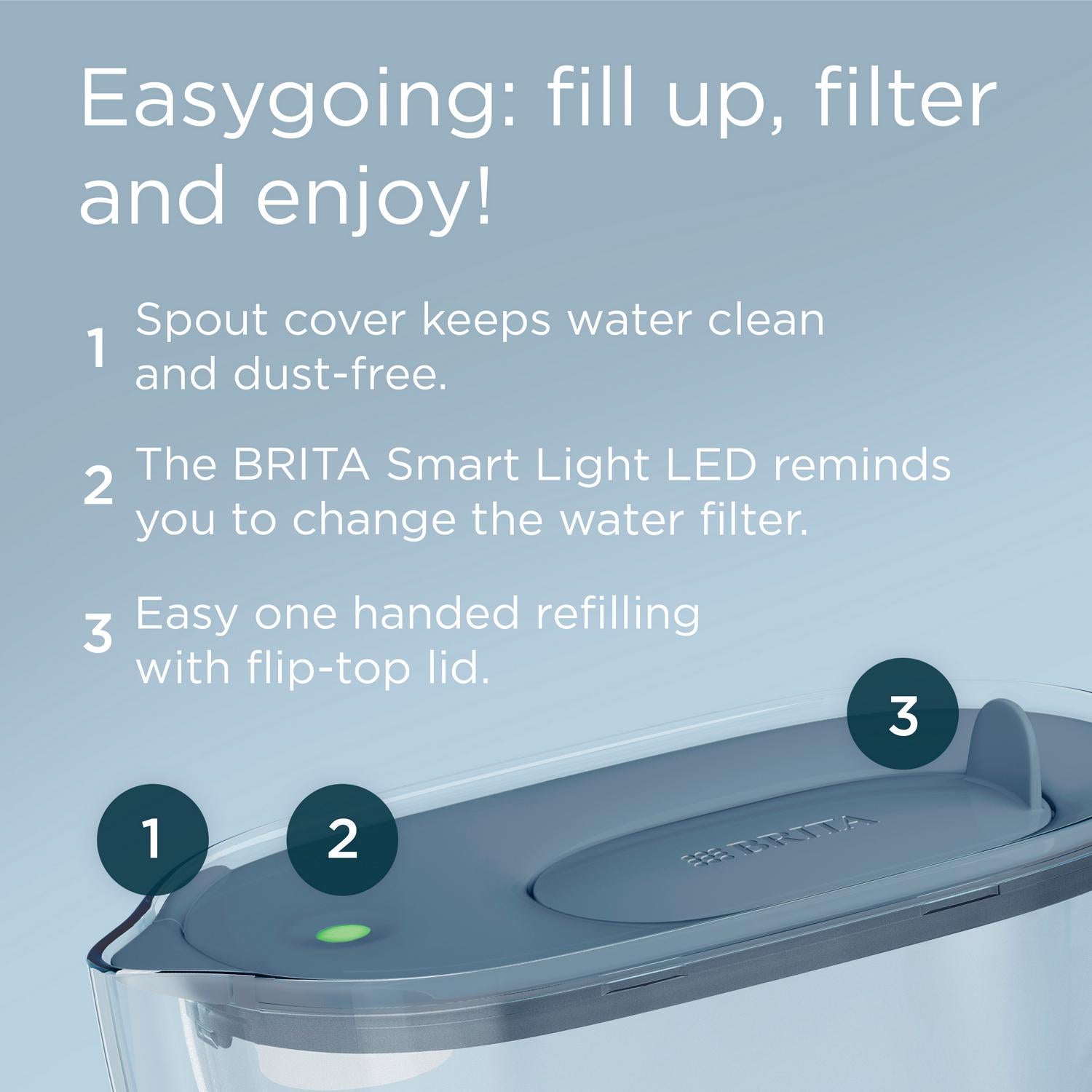 Brita water filter jug navy style essential - British product