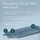 Brita water filter jug navy style essential - British product