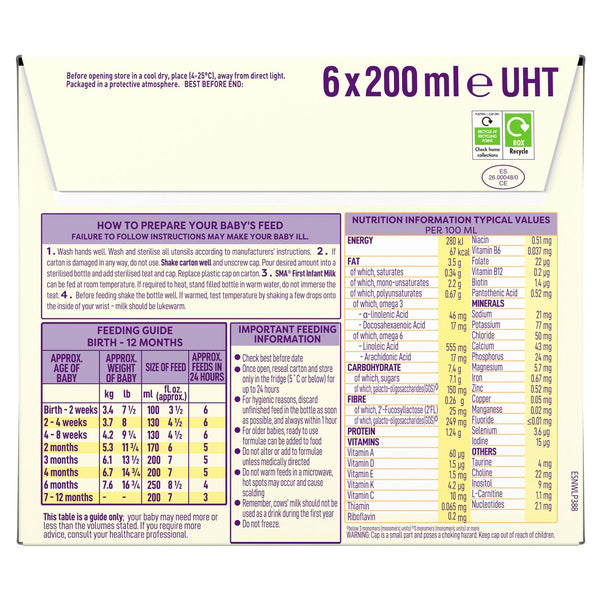 Breast Milk Substitute for Infants from Birth, Nutritionally Complete, 6 x 200ml Ready to Drink Cartons