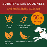 Forthglade dry dog food turkey adult 2kg - British product