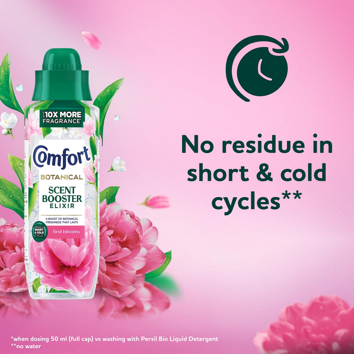 Comfort Botanical Scent Booster Elixir First Blooms 460ml