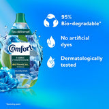Comfort Botanical Fabric Conditioner Heavenly Fresh 960ml - British product
