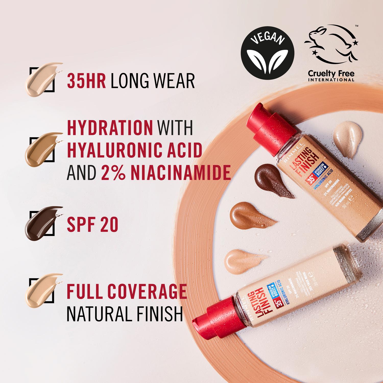 Rimmel London Lasting Finish Foundation 050 Fair Porcelain imported from the UK