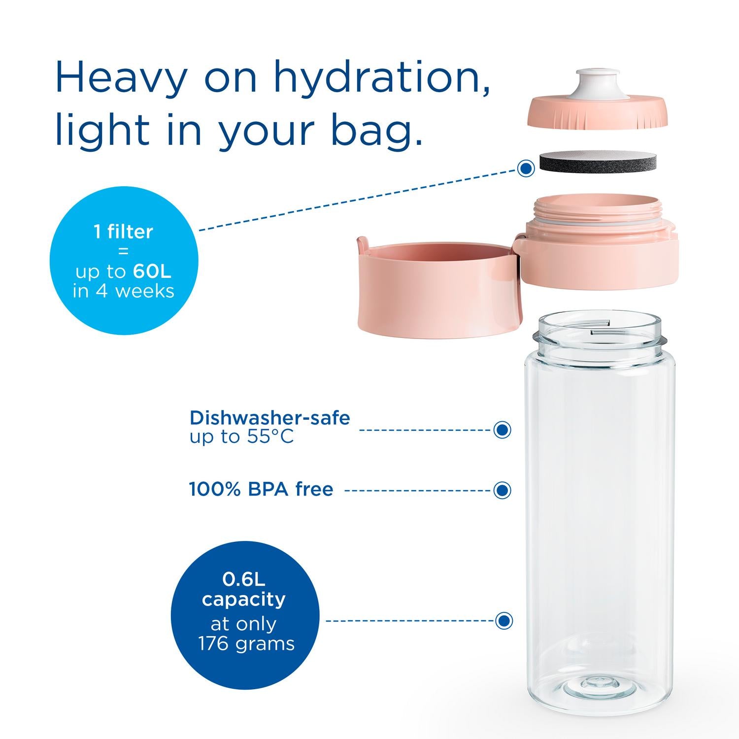 Brita Water Filter Bottle Apricot 600ml - British product