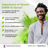 BetterYou D3000 Vitamin D3 Oral Spray Peppermint 15ml - British product