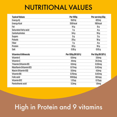 Sainsburys Fulfil White Chocolate Cookies & Cream Protein Bar 55g- Buy online at McGrocer