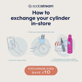 Sodastream Quick Connect CO2 Pink Gas Cylinder 425g