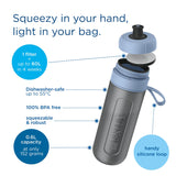 Brita Sports Water Filter Bottle Dark Blue 600ml - British product