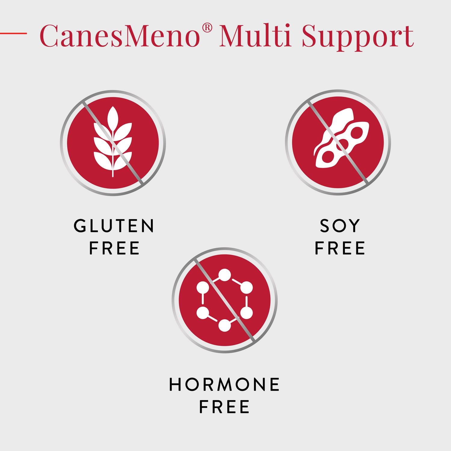 Canesmeno menopause support supplement tablets 30ct - British product