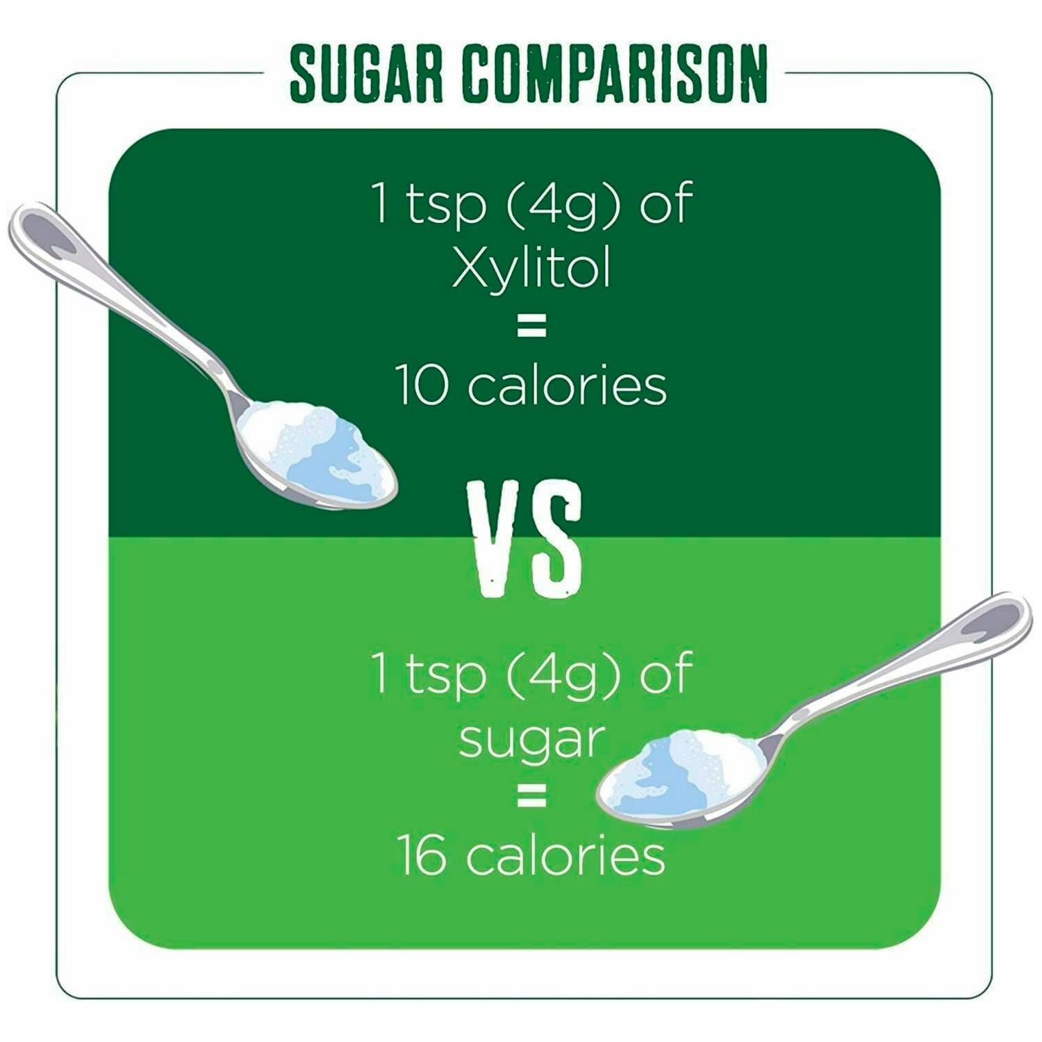 Pure Via Xylitol sweetener 225g, imported from the UK