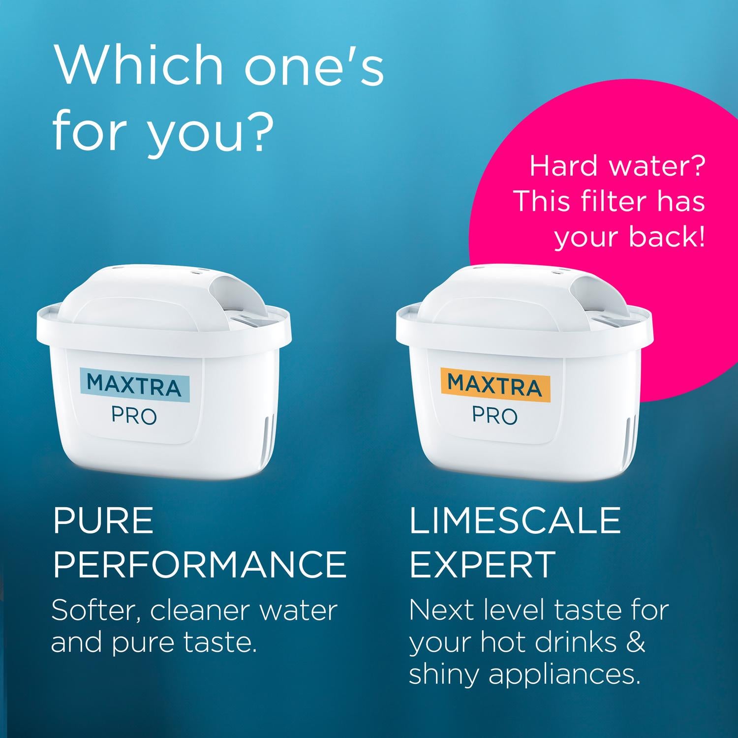 Brita water filter jug navy style essential - British product