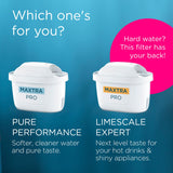 Brita water filter jug navy style essential - British product