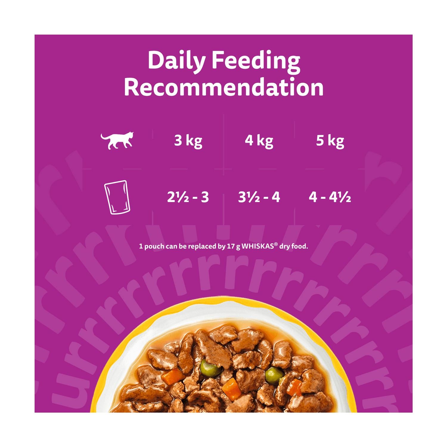 Whiskas 1+ Wet Cat Food Pouches 12x85g (British brand)