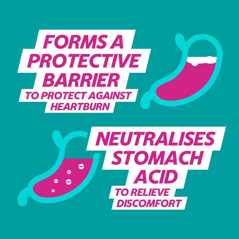 Mint Flavoured Heartburn and Indigestion Relief Sachets 24x10ml