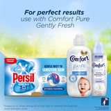 Non-Bio 3-in-1 Laundry Detergent Capsules for 36 Washes