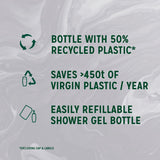 Radox Feel Moisturised Shower Gel Chamomile & Oat Body Wash 450ml