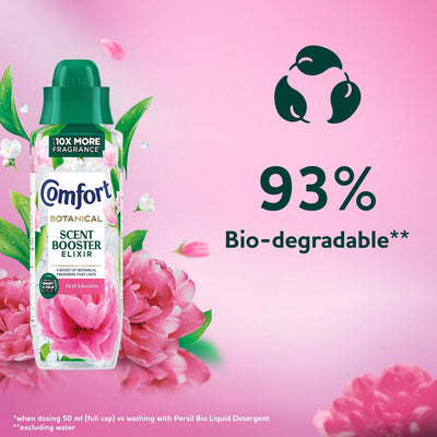 Botanisk Duftforsterker Eliksir med Roseblader, Bergamott og Liljekonvall 460ml