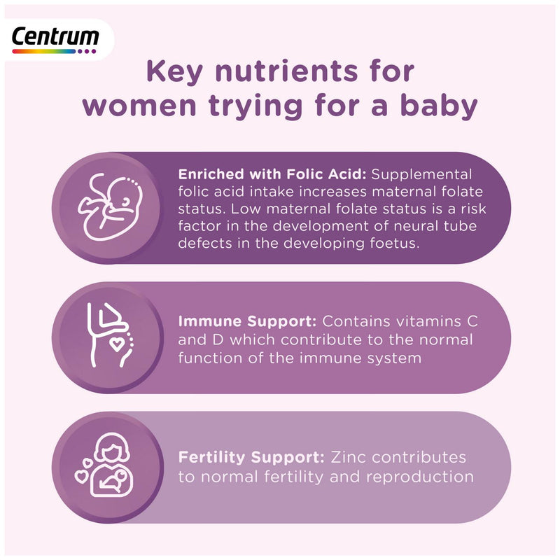 Centrum Conception Folic Acid Supplements 30 Tablets - British product