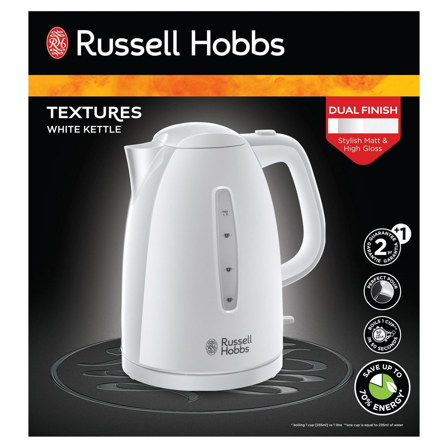 Russell Hobbs kettle white 1.7 litre (British brand)