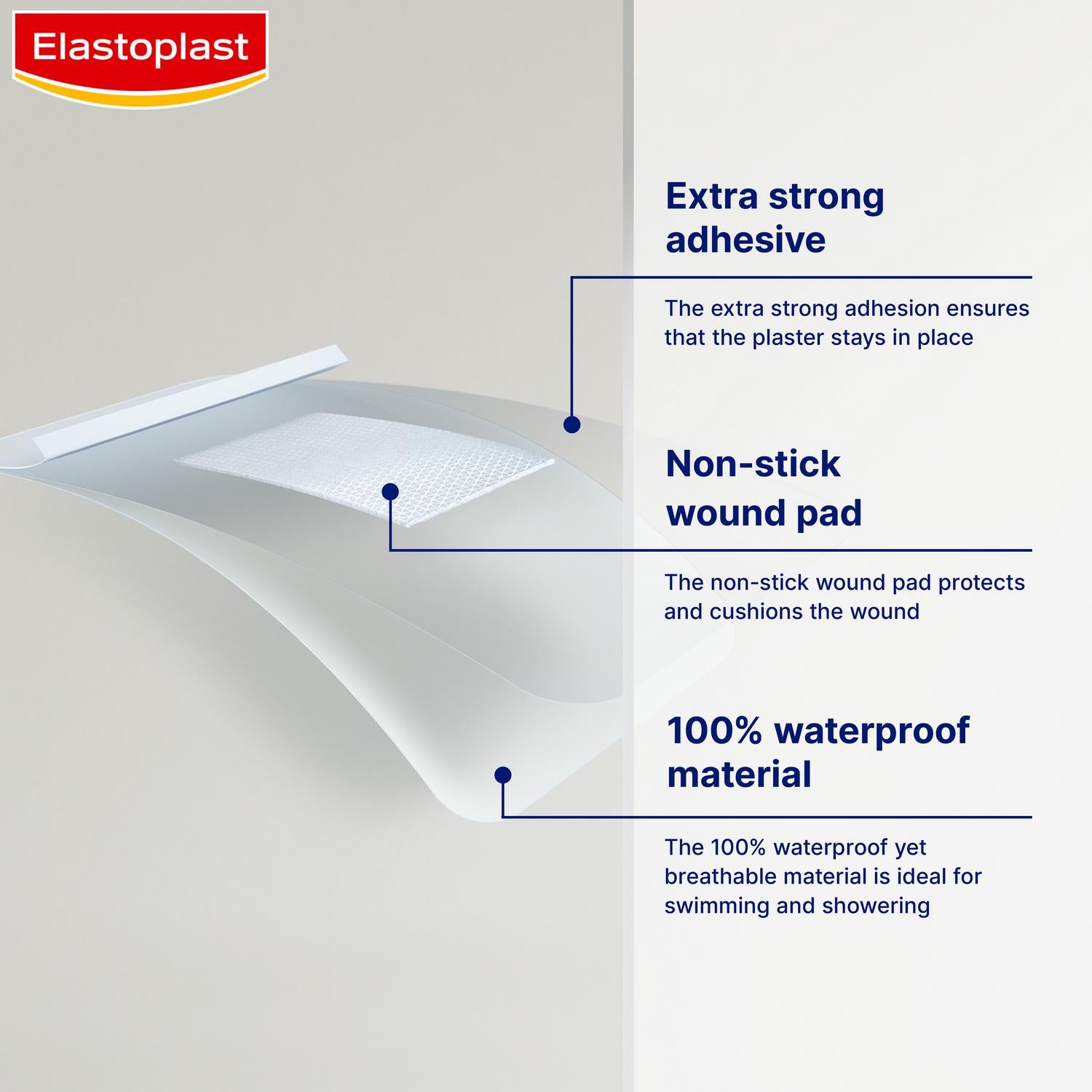 Elastoplast Antibacterial XXL Waterproof Dressings x5