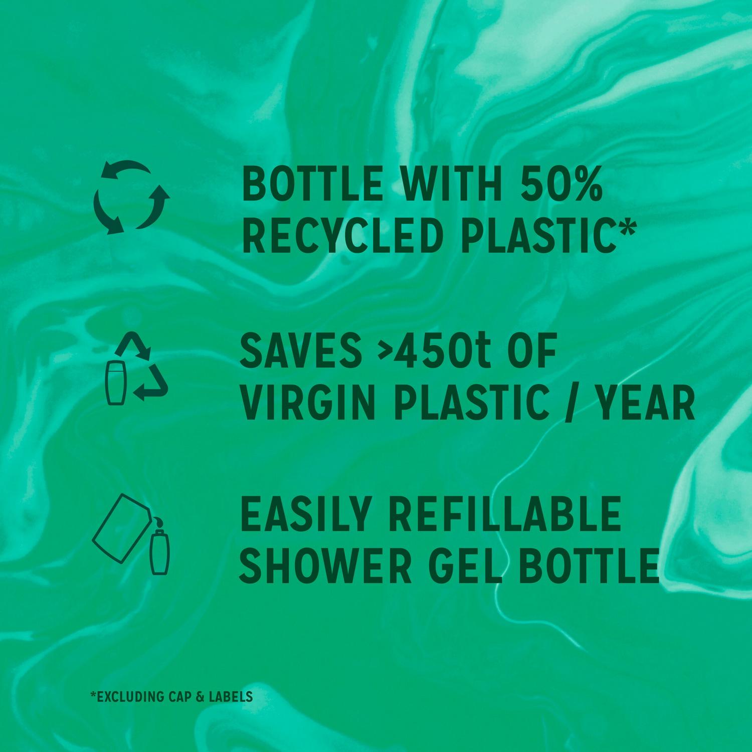 Radox Shower Gel Feel Refreshed 675ml, imported from the UK