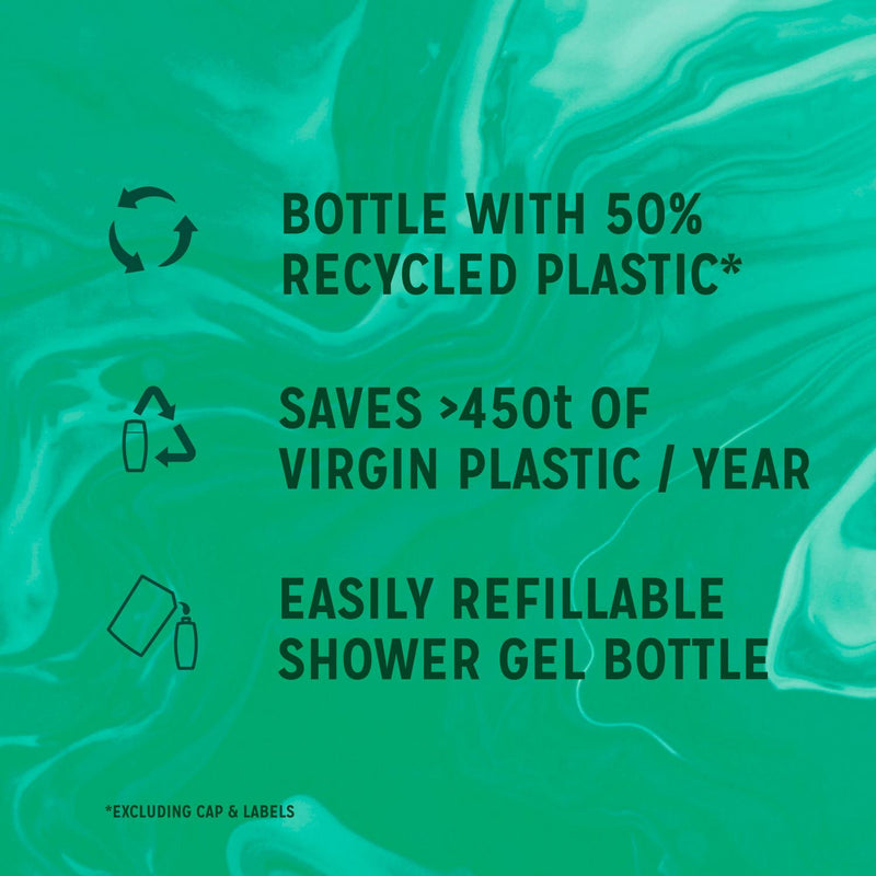 Radox Shower Gel Feel Refreshed 675ml, imported from the UK