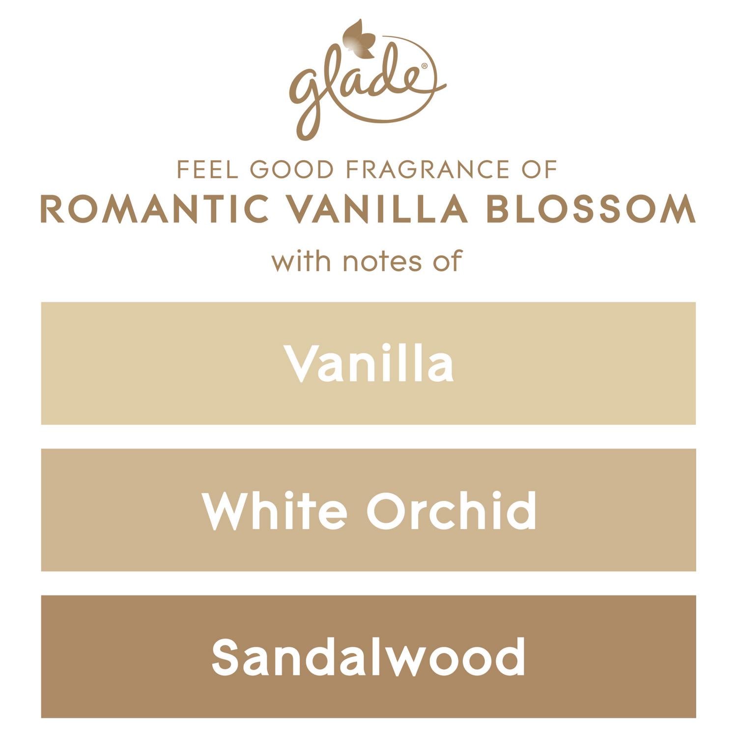 Glade Vanilla Blossom scented candle 112g, imported from the UK