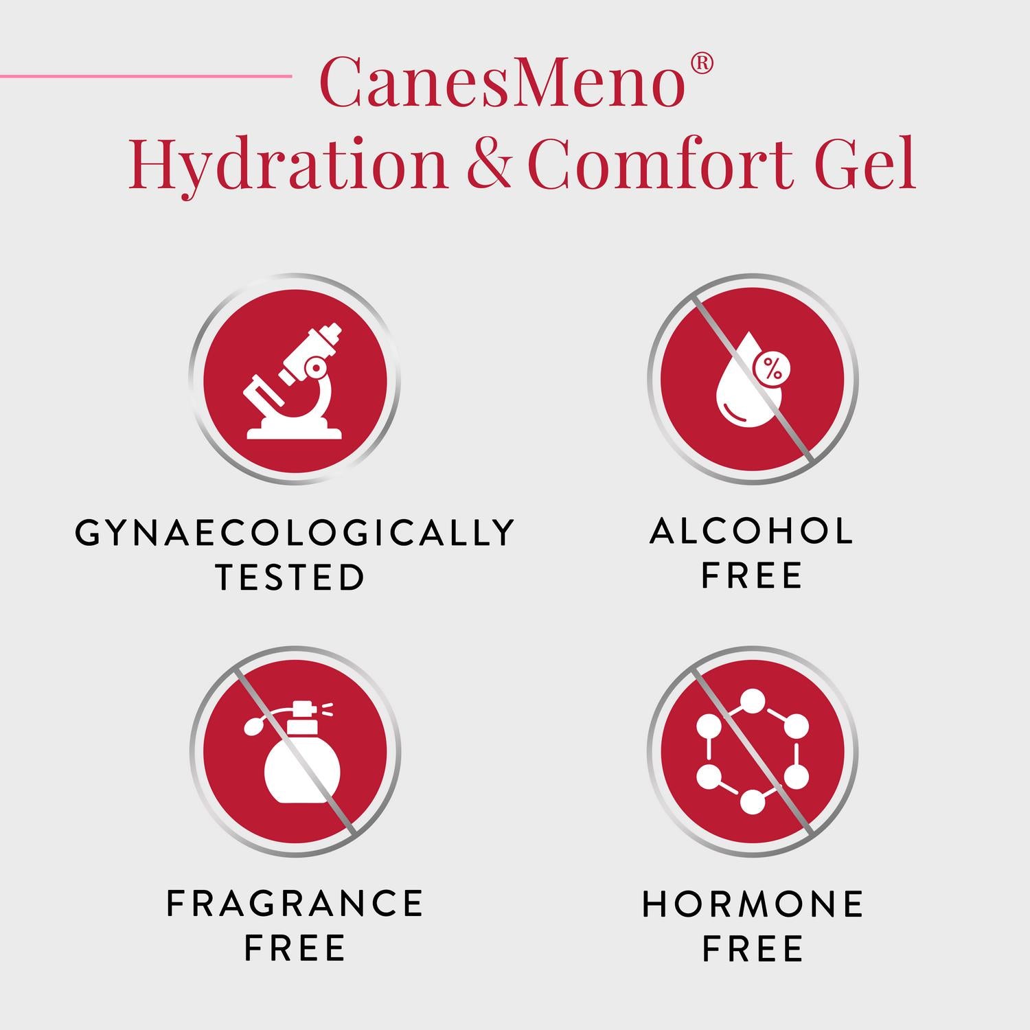 Canesmeno Hydration & Comfort Gel 30ml - British product