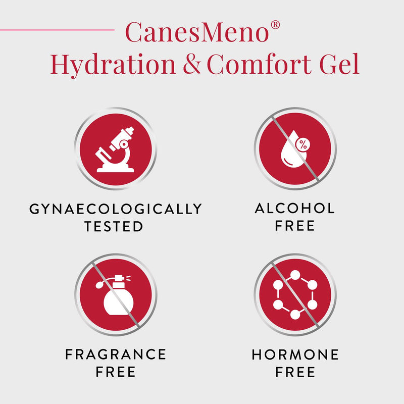 Canesmeno Hydration & Comfort Gel 30ml - British product
