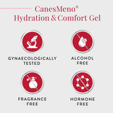 Canesmeno Hydration & Comfort Gel 30ml - British product