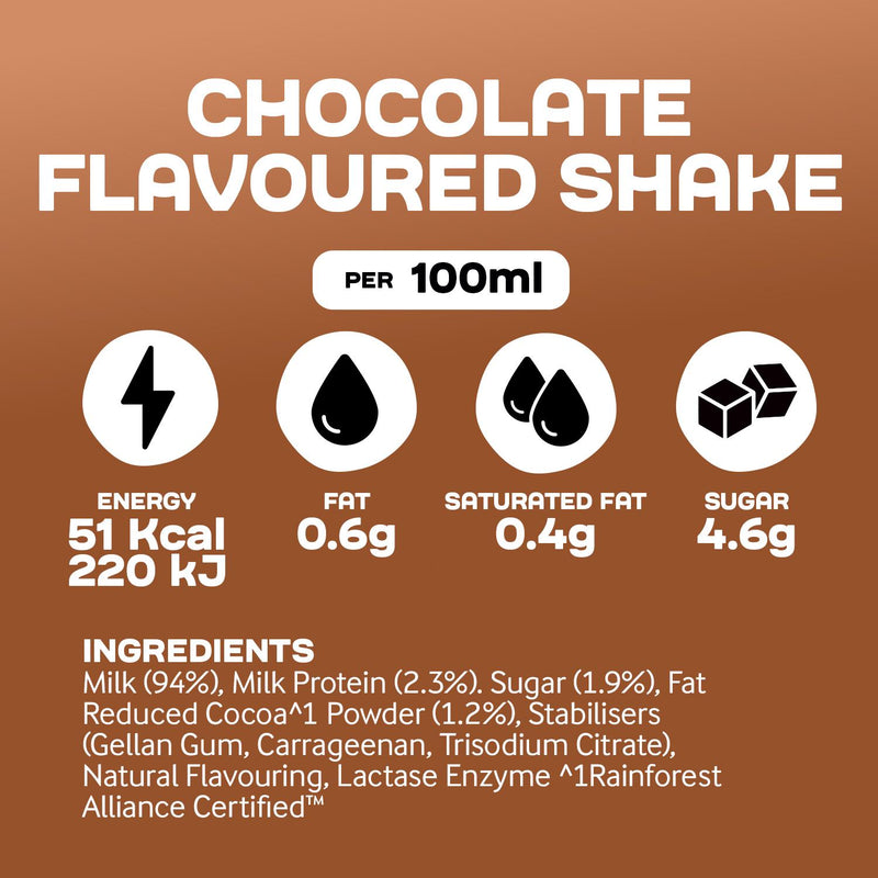 Arla Protein Chocolate Milk Shake 482ml - British product